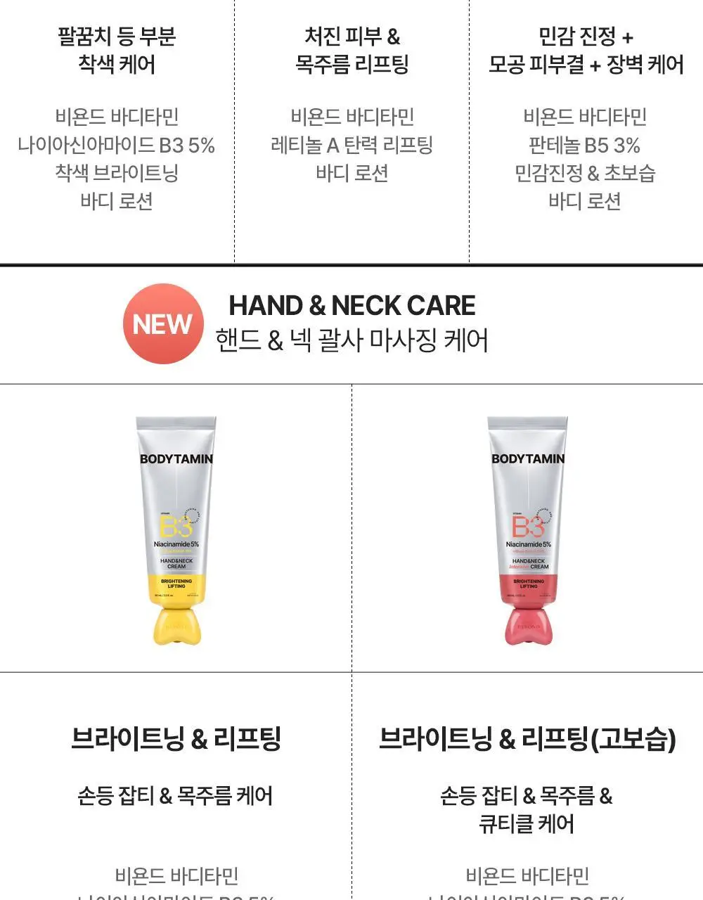 [NEW괄사형]비욘드 바디타민 핸드&넥크림 60ml(미백/주름/괄사케어) 3종 택1 상세페이지 51